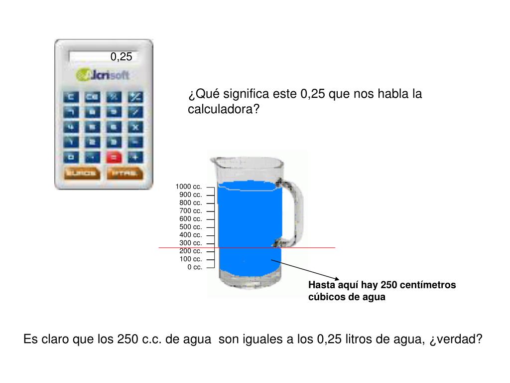 PPT - Aquí hay un litro de agua PowerPoint Presentation - ID:4289164