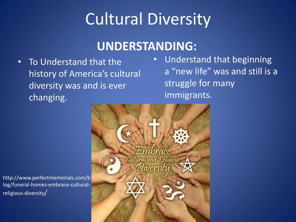 Understanding cultures. Cultural diversity. Cultural diversity is. Cultural diversity ppt. What is Cultural diversity?.