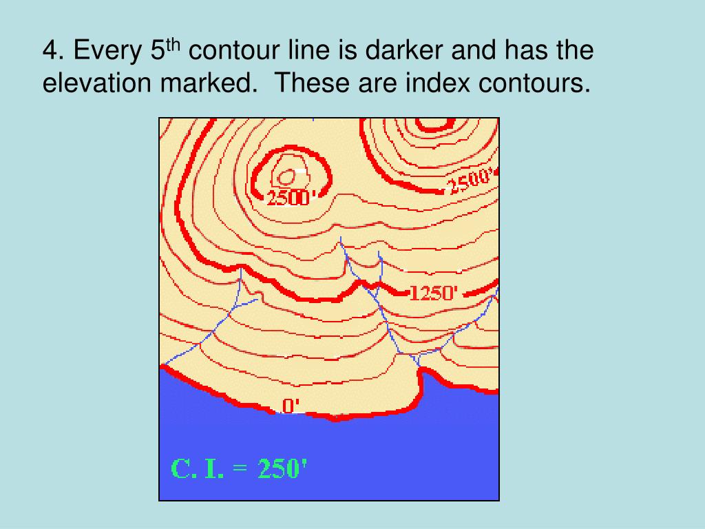 PPT Topographic Maps PowerPoint Presentation, free download ID4290548