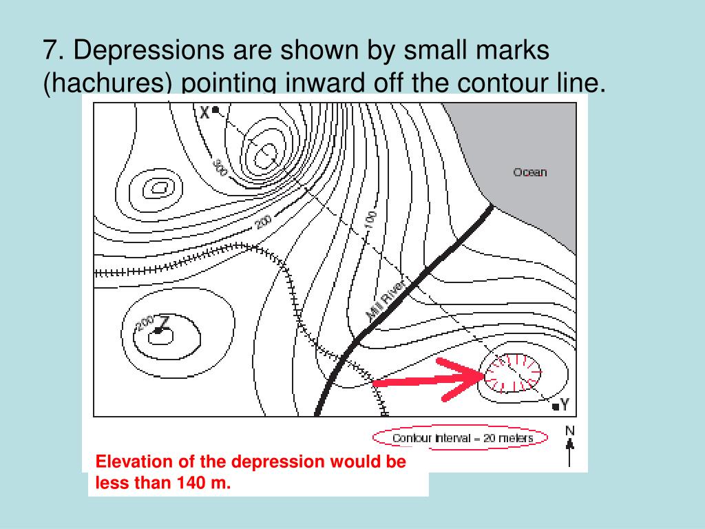 PPT Topographic Maps PowerPoint Presentation, free download ID4290548