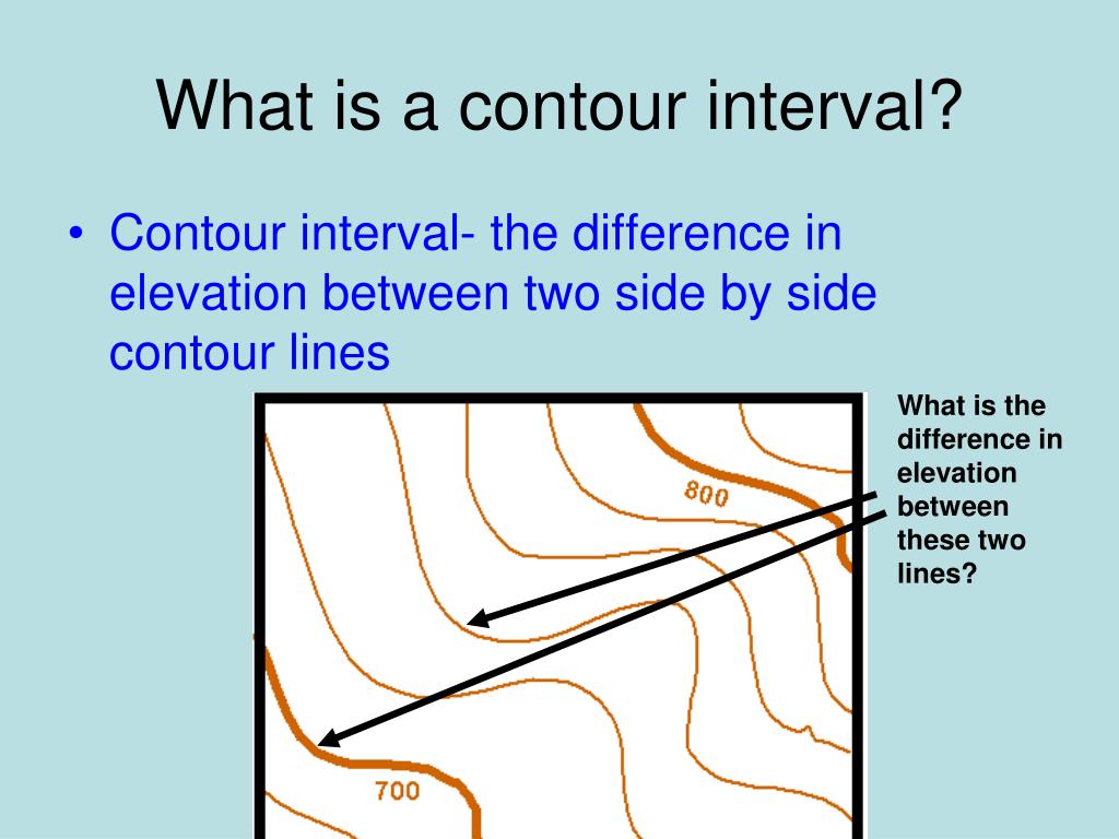 PPT Topographic Maps PowerPoint Presentation, free download ID4290548
