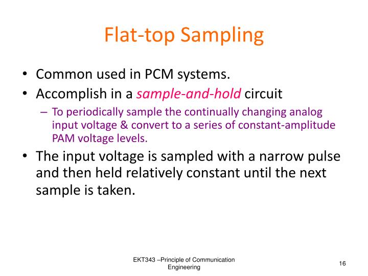 Ppt Pulse Modulation Powerpoint Presentation Id 4290819