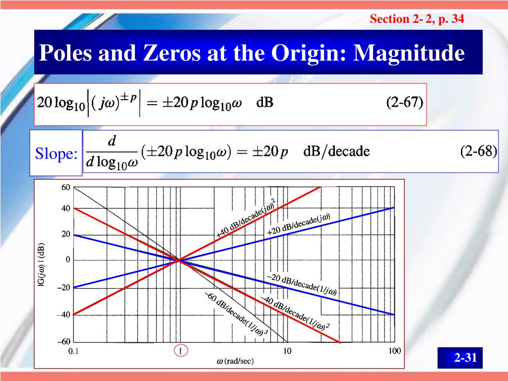 PPT - Chapter 2 Mathematical Foundation PowerPoint Presentation, free ...