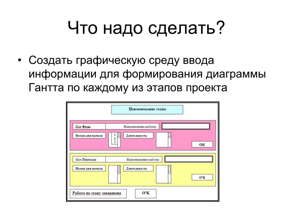 Невозможно создать графическое устройство. Графическая среда. Графическое окружение. Этапы работы с графической информацией. Создай графические данные по тексту.