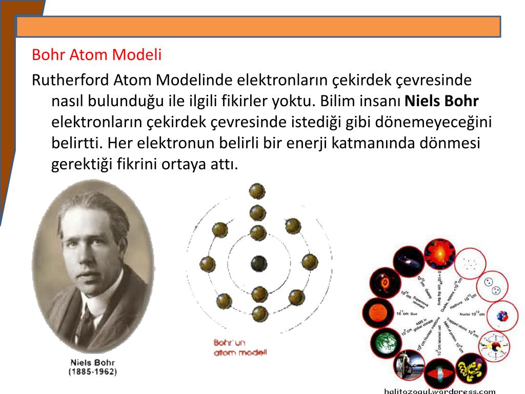 Модели атома видео. Bohr Atom. Rutherford Bohr Atom. Модель атома. Niels Bohr Atom modeli.