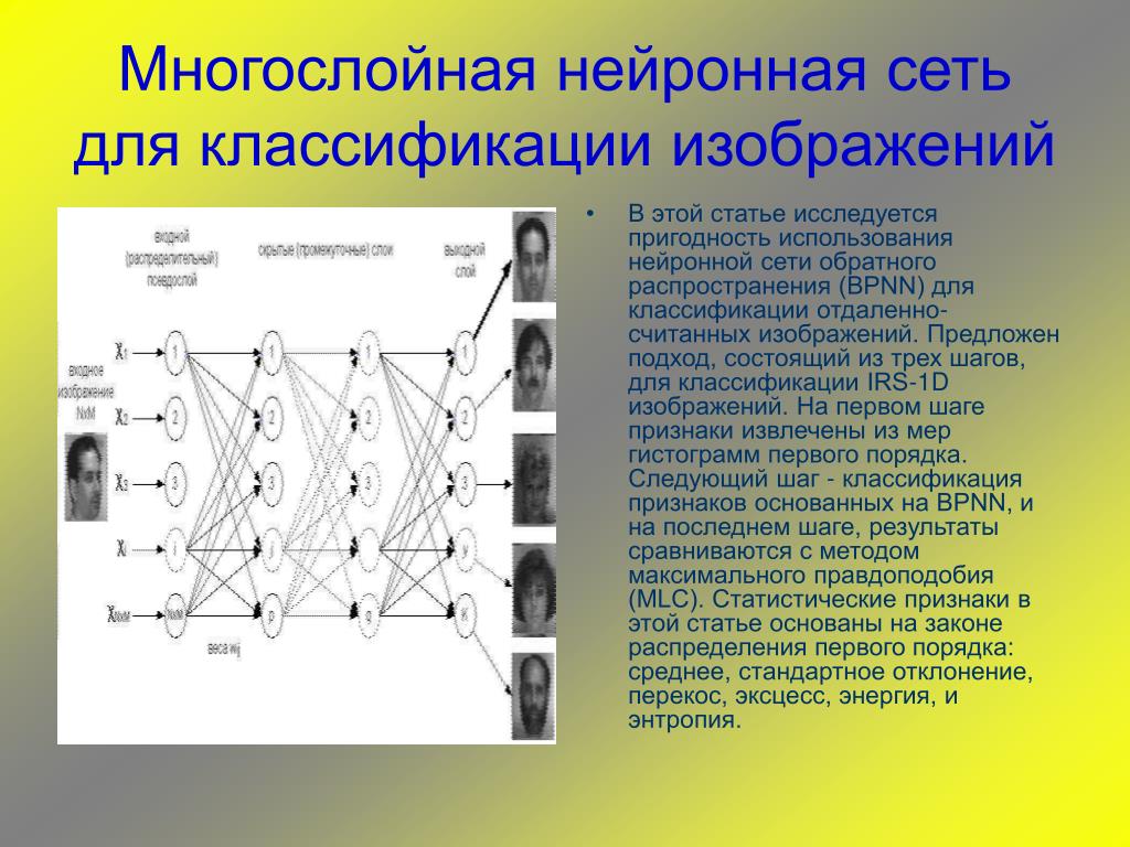 Обучение нейронных сетей для распознавания. Многослойная нейронная сеть. Многослойная нейронная сеть для классификации изображений. Классификация изображений нейронными сетями. Многослойная нейронная сеть схема.