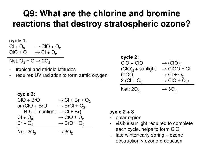 PPT Q9 What are the chlorine and bromine reactions that destroy