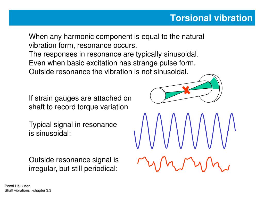 Вибратор бьется. Types of Vibrations. Torsional Vibration.
