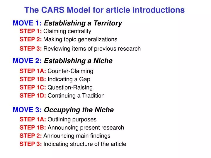 create a research space (cars) model