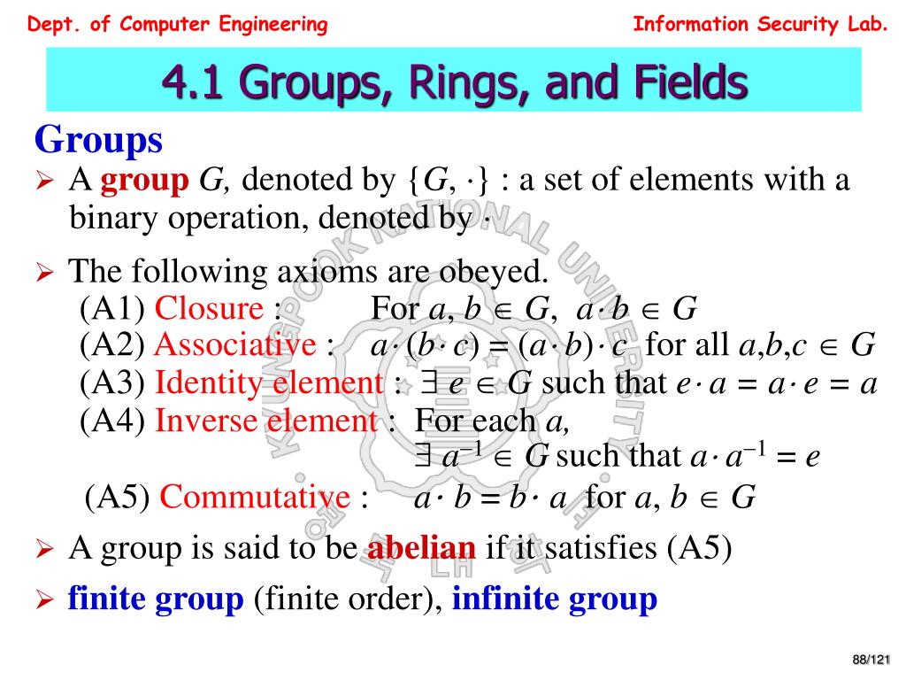 Group rings whose torsion units form a subgroup