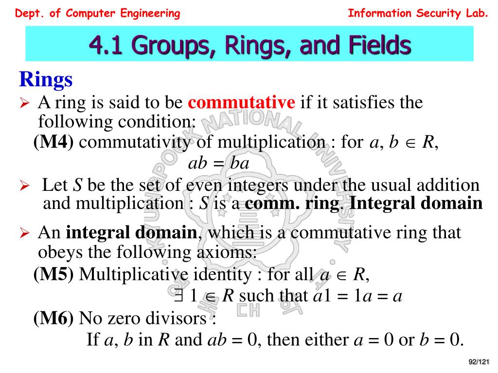 ON PRESENTATIONS OF INTEGER POLYNOMIAL POINTS OF SIMPLE GROUPS OVER NUMBER  FIELDS In this paper we prove the following Theorem 1