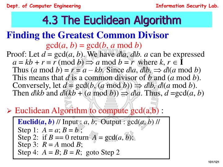 PPT - PART I Symmetric Ciphers CHAPTER 4 Finite Fields 4.1 Groups ...