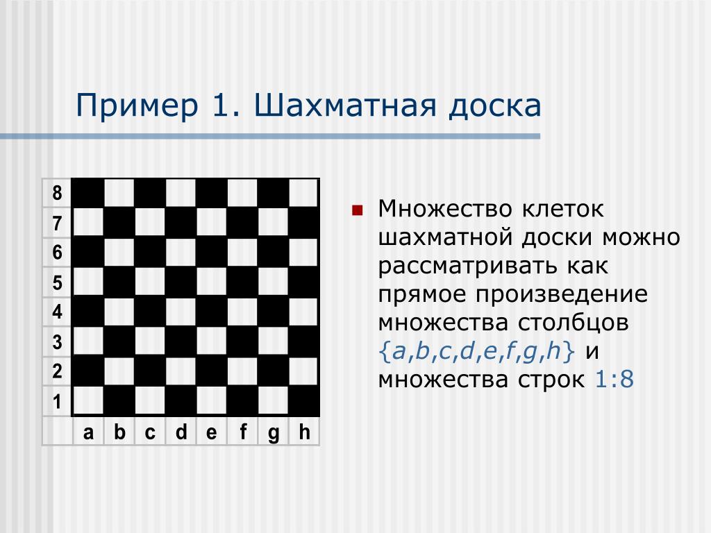 Шахматная доска номера. Строки и Столбцы шахматной доски. Шахматная доска состоит. Клетки шахматной доски. Шахматная доска столбец и строка.