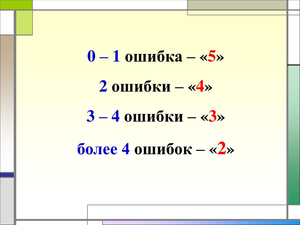 1 ошибка 5 вопросов