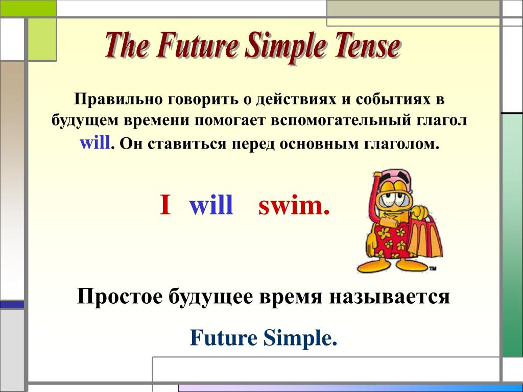 5 слов будущего времени. Будущее простое время в английском языке правило. Future simple правило. Future simple будущее простое. Future simple в английском языке 4 класс.