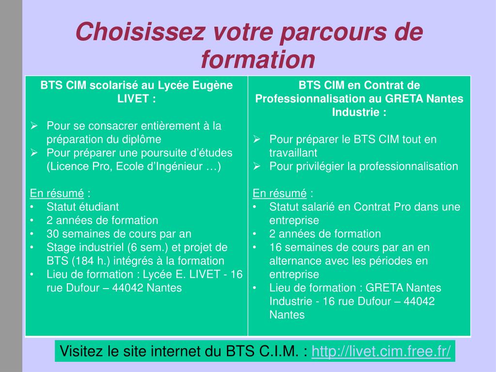 PPT - BTS Conception et Industrialisation en Microtechniques PowerPoint  Presentation - ID:4298512