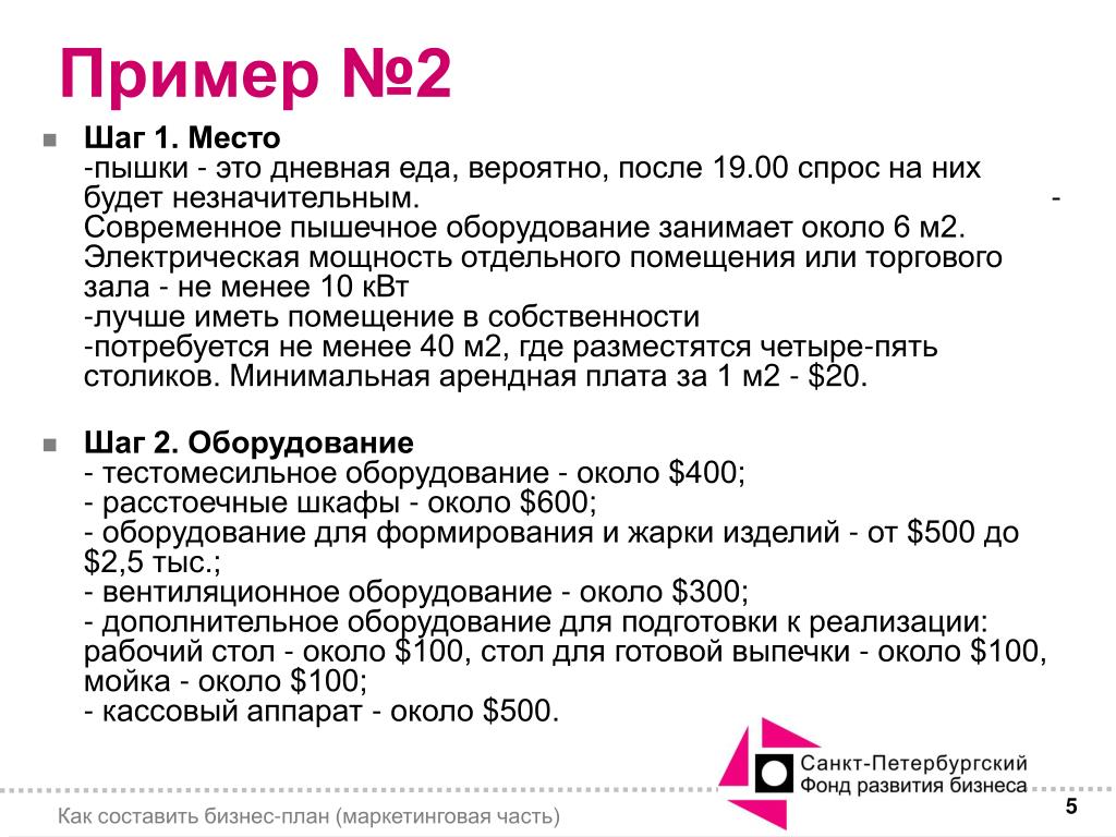 Пышечная бизнес план