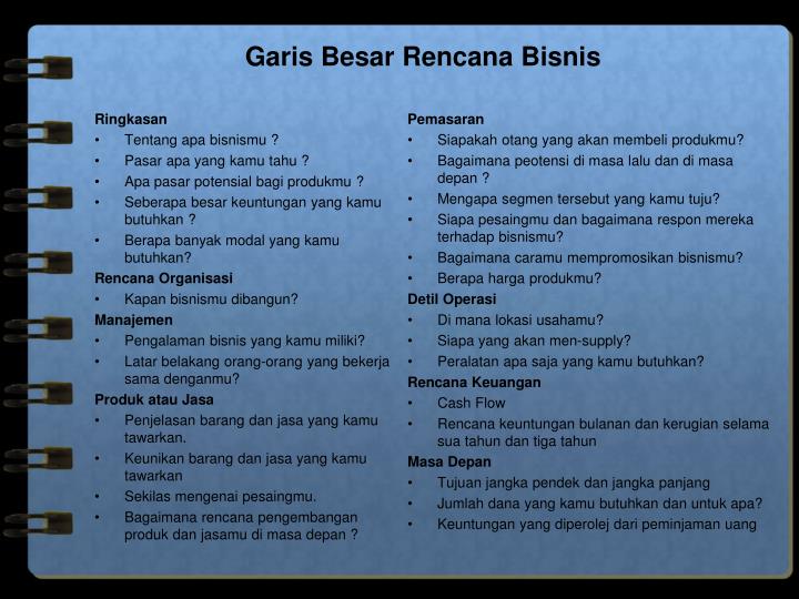 Apa perdagangan masa depan dan opsi
