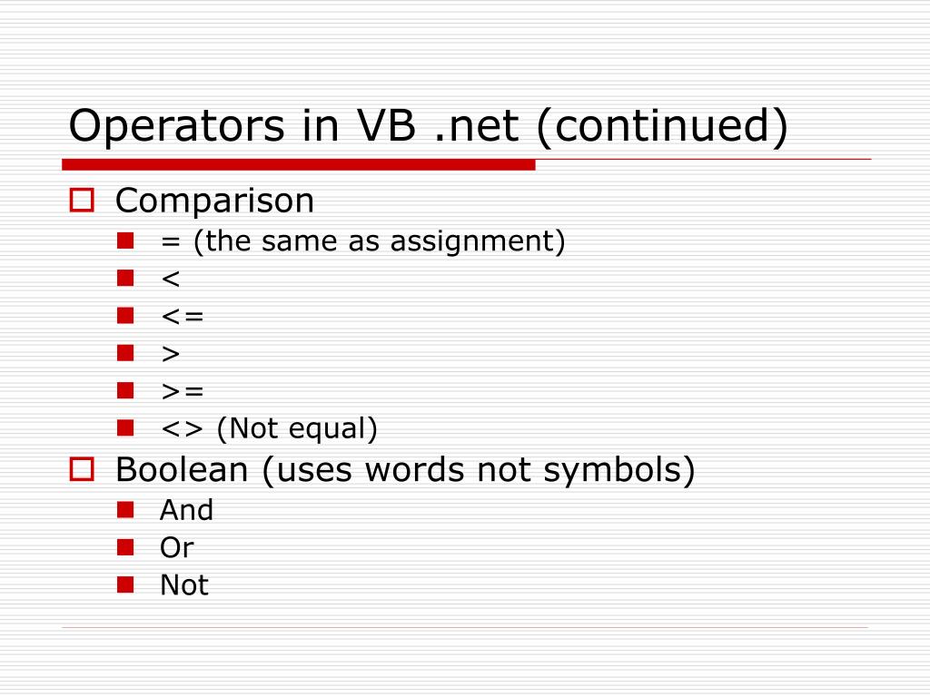 vb.net assignment operator equals