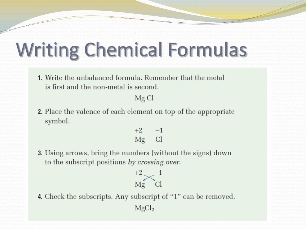 Chemical Formula Writing Help - Chemistry Lesson