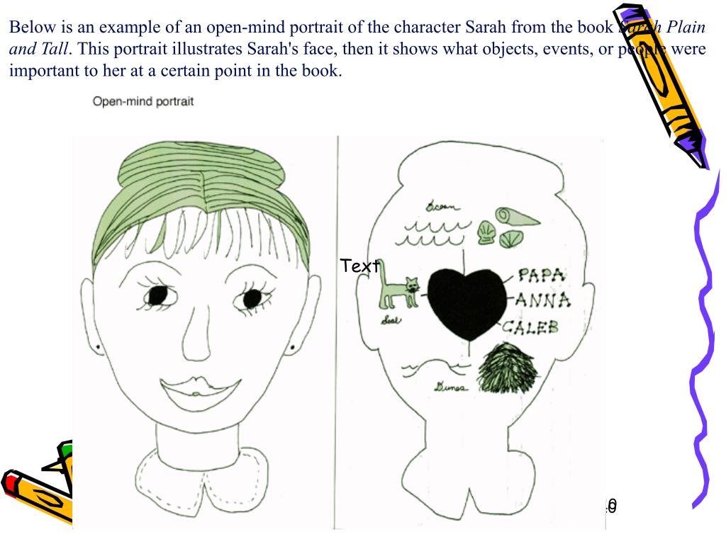 PPT - Open-Mind Portraits PowerPoint Presentation, free download -  ID:4300999