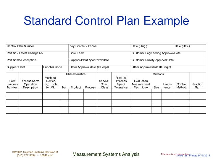 PPT - Measurement Systems Analysis PowerPoint Presentation - ID:4301575