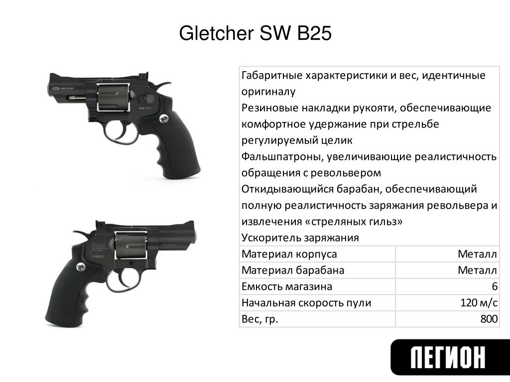 Глетчер Св Р 25 Купить