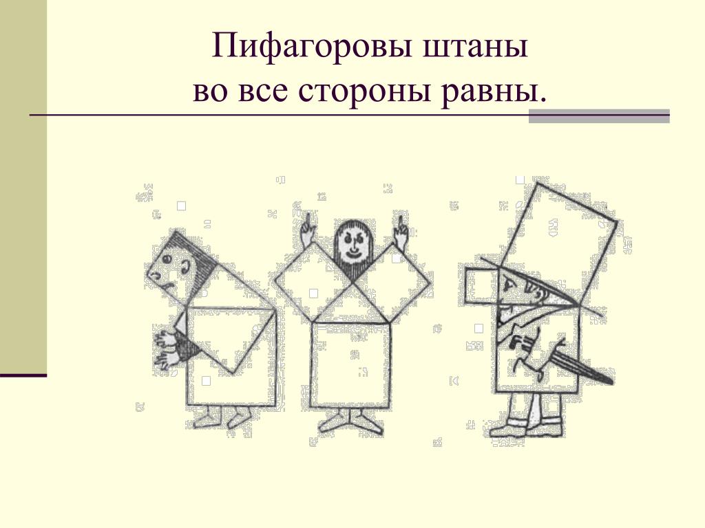 Пифагоровы штаны на все стороны равны что. Теорема Пифагора Пифагоровы штаны. Пифагор в пифагоровых штанах. Пифагоровы штаны. Пифагоровы штаны во все стороны равны.