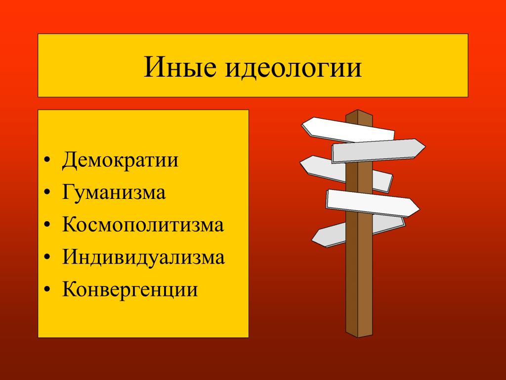 Рождение современных идеологий презентация 10 класс