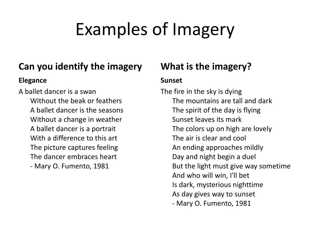 imagery in poetry essay