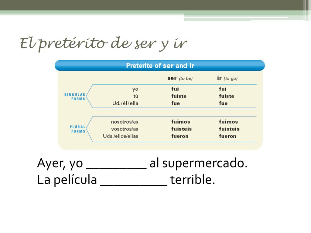 PPT La clase de espa ñol III PowerPoint Presentation free download