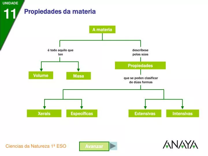 PPT - Volume PowerPoint Presentation, free download - ID:4302933