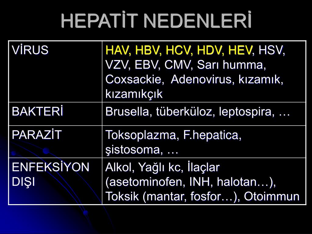 Görümce Çatlatan Boncuklu Tığ Oyası Modeli Görümce Çatlatan Boncuklu Tığ Oyası Modeli