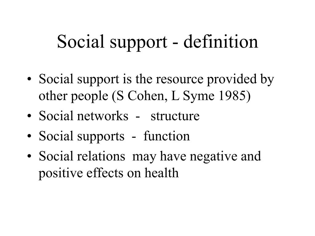 Support definition