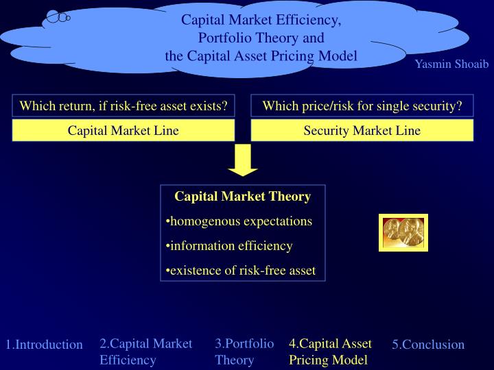 the relevance of the capital market theory today The application of marx today share decline would also be the result of a self-regulating market allowed to borrow up to 10 times its capital. the relevance of the capital market theory today The application of marx today share decline would also be the result of a self-regulating market allowed to borrow up to 10 times its capital.
