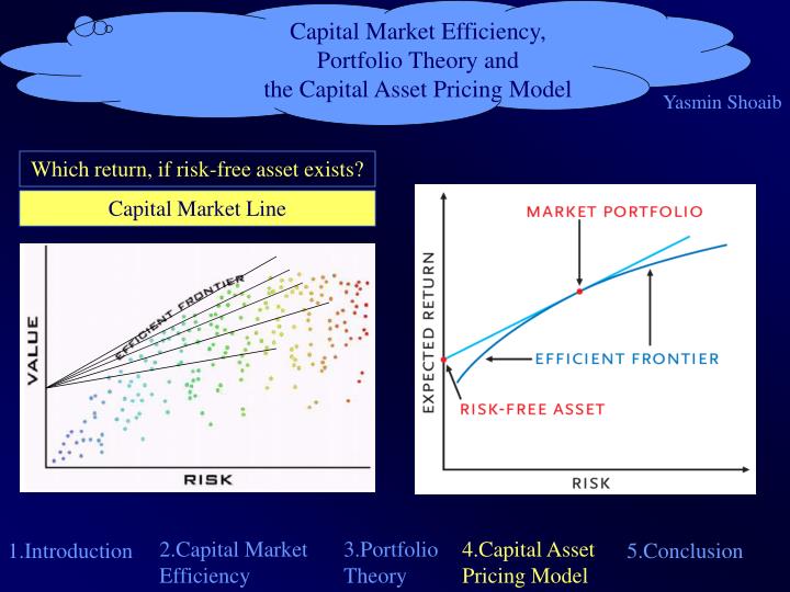 capital market theory capital market theory