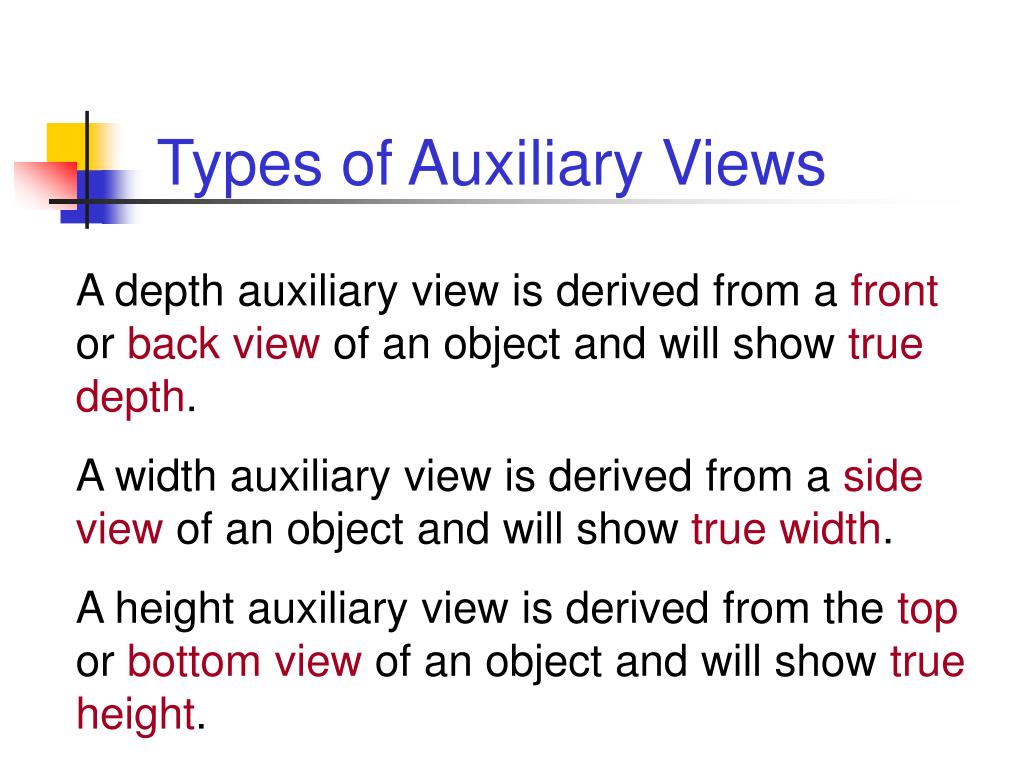 auxiliary view visual paradigm