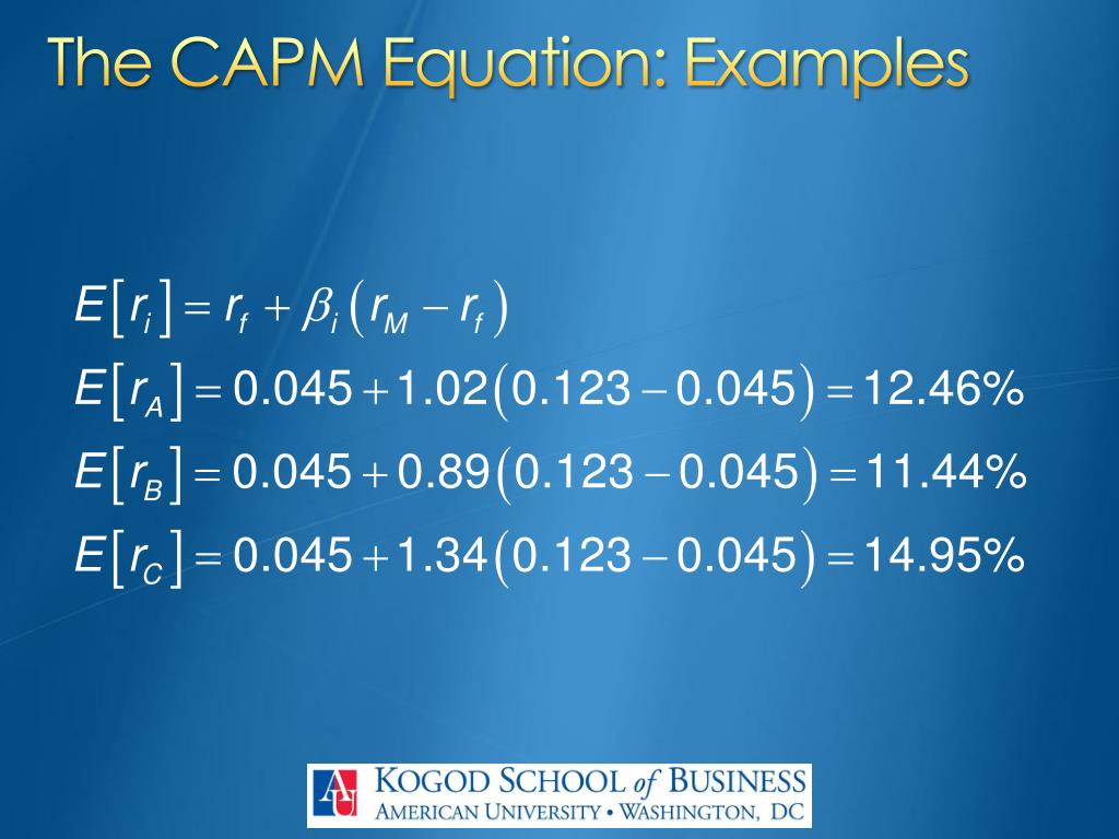 PPT Video 15 Topic 3 5 Capital Asset Pricing Model CAPM PPT Video 15 Topic 3 5 Capital Asset Pricing Model CAPM