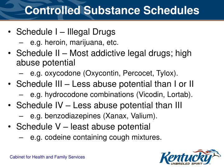 PPT - Kentucky All Schedule Prescription Electronic Reporting