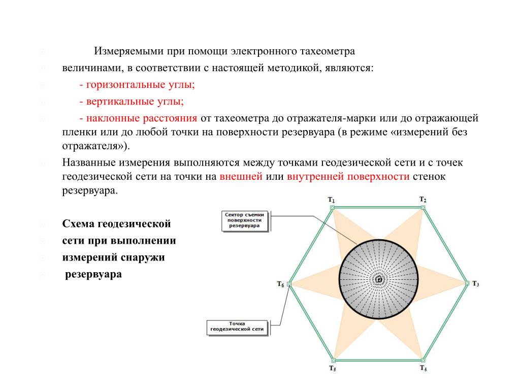 Электронный ход. Методика измерения углов электронным тахеометром. Методика измерений тахеометром. Схема измерений хода тахеометра. Измерение вертикальных углов электронным тахеометром.