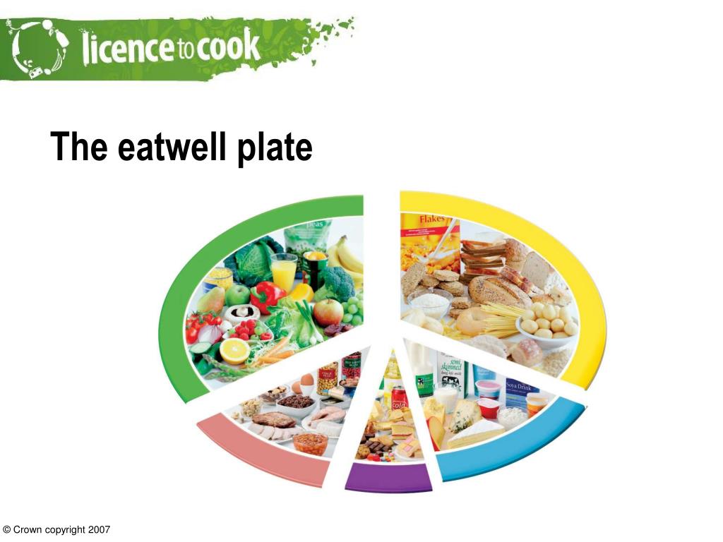 PPT The eatwell plate PowerPoint Presentation, free download ID4307258