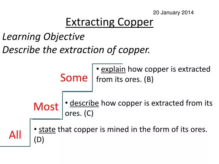 PPT Extracting Copper PowerPoint Presentation Free Download ID 4308024