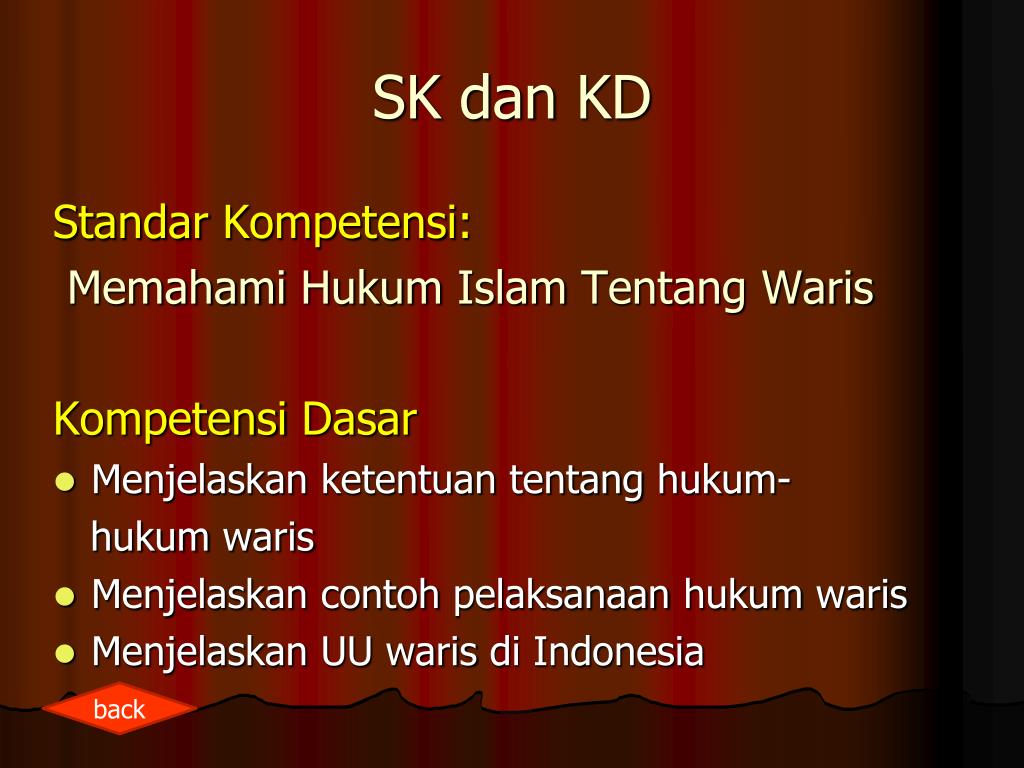Ppt Mawaris Powerpoint Presentation Free Download Id 4308055