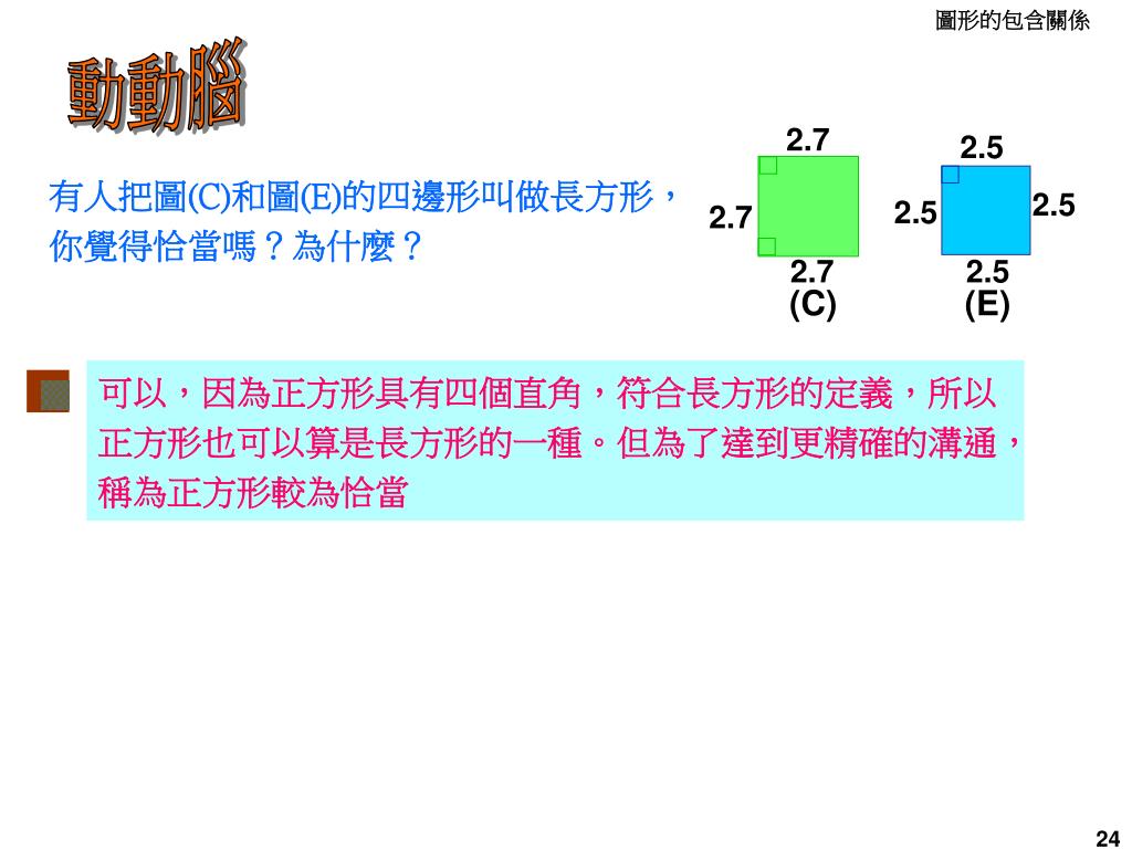 Ppt 我們透過推理的方式證明了正方形 長方形 平行四邊形與菱形等特殊四邊形的邊角關係以及它們的對角線性質 但是並未對這些圖形之間的關係進一步的討論 Powerpoint Presentation Id