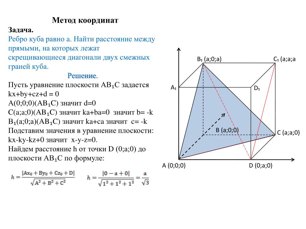 Cube method. Задача на метод координат куб. Куб координатный метод. Расстояние между прямыми координатный метод. Метод координат на плоскости.