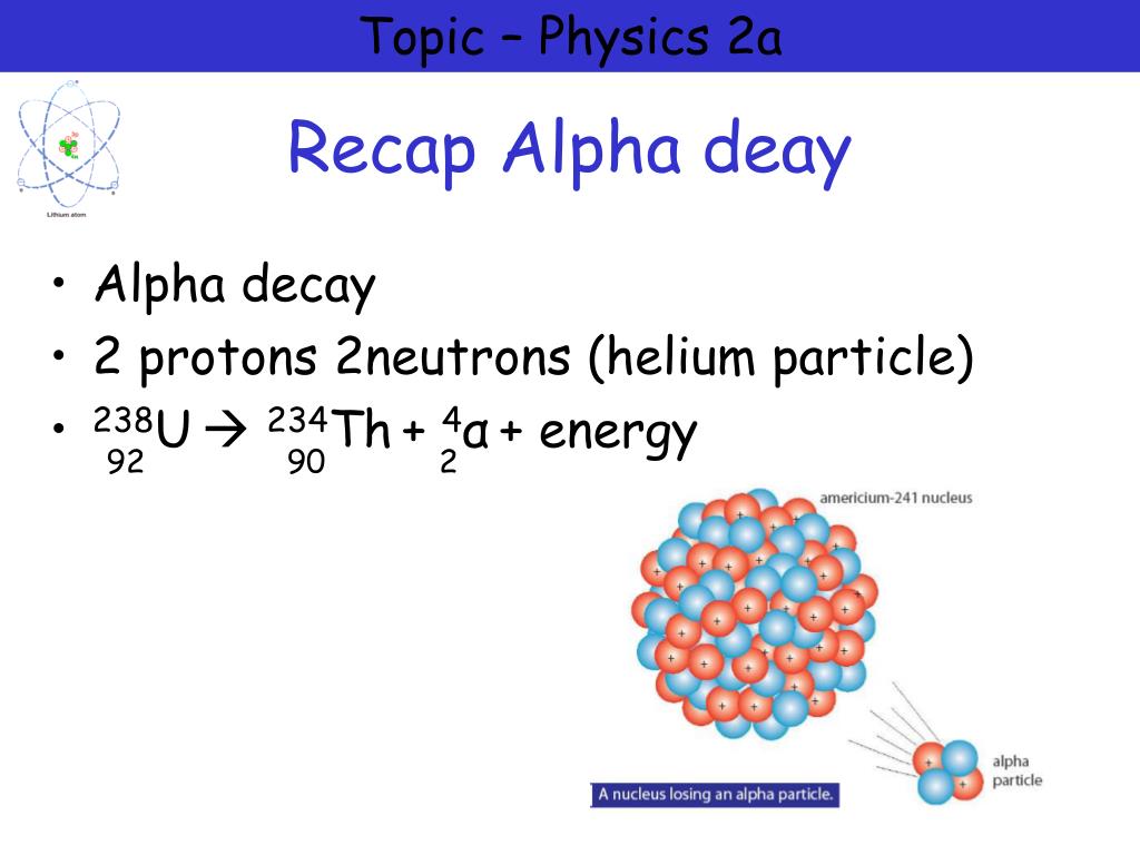 Альфа распад th. Alpha Decay. 234 90 Th бета распад. Alpha Particles properties. The Mass of Alpha Particle.