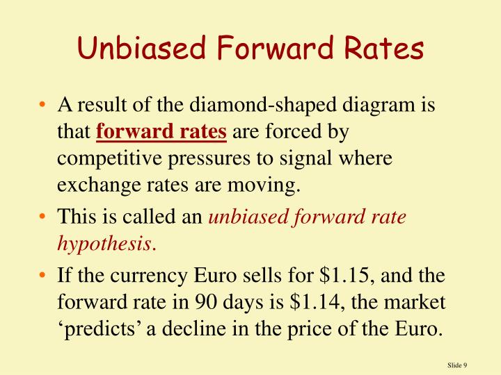 unbiased forward rate