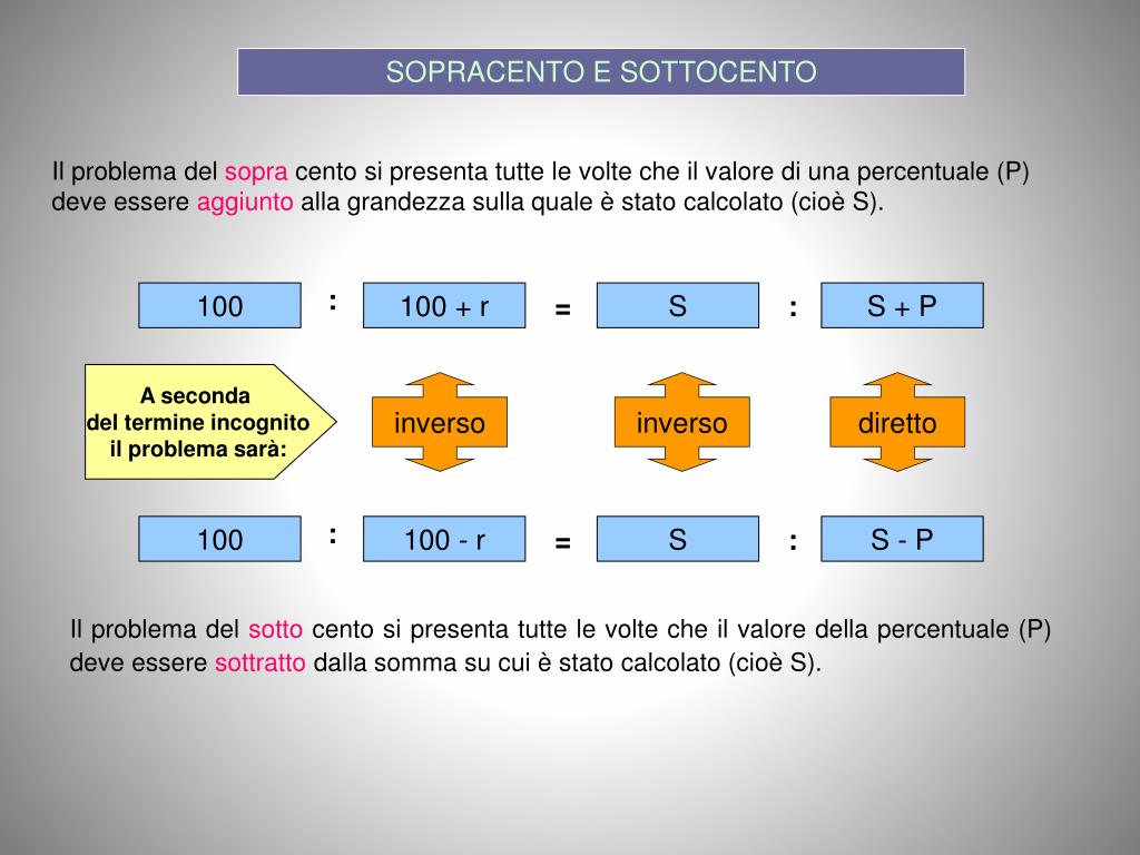 Il 3 Per Cento Di 10000 PPT - CALCOLI PERCENTUALI PowerPoint Presentation, free download - ID