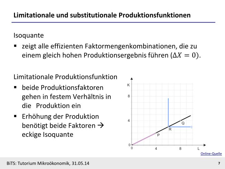 PPT - Tutorium Mikroökonomik 31.05.2014 PowerPoint Presentation - ID ...