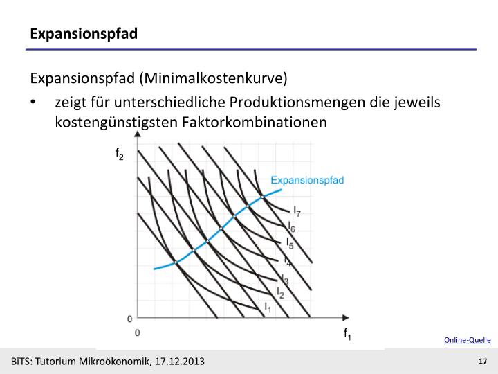 PPT - Tutorium Makro- und Mikroökonomik 17.12. 2013 ...